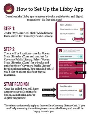 How to Listen to Books on Libby: A Detailed Guide with Insightful Views