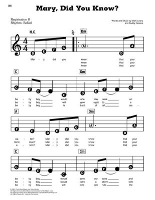 mary did you know music sheet The power of music has the ability to evoke emotions and memories in ways that words alone cannot achieve.