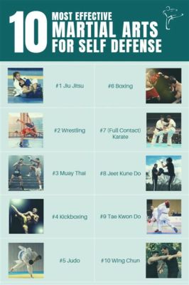 what is the best martial art to learn for self-defense?