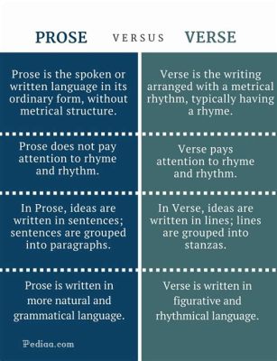 what is the difference between prose and verse